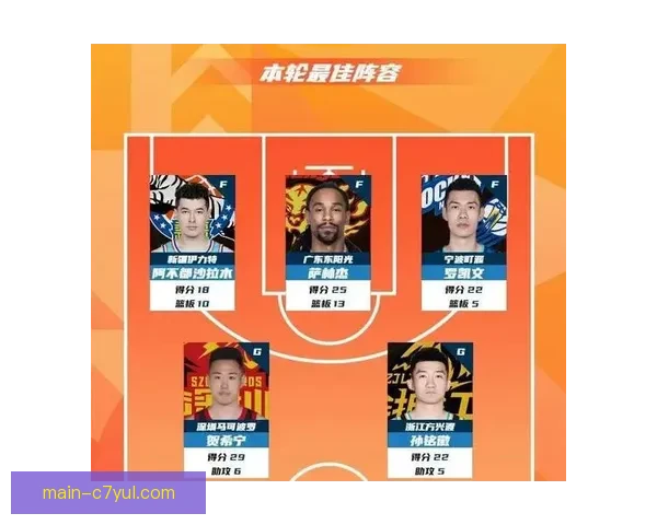 辽宁三连败关键球集体失声战夜